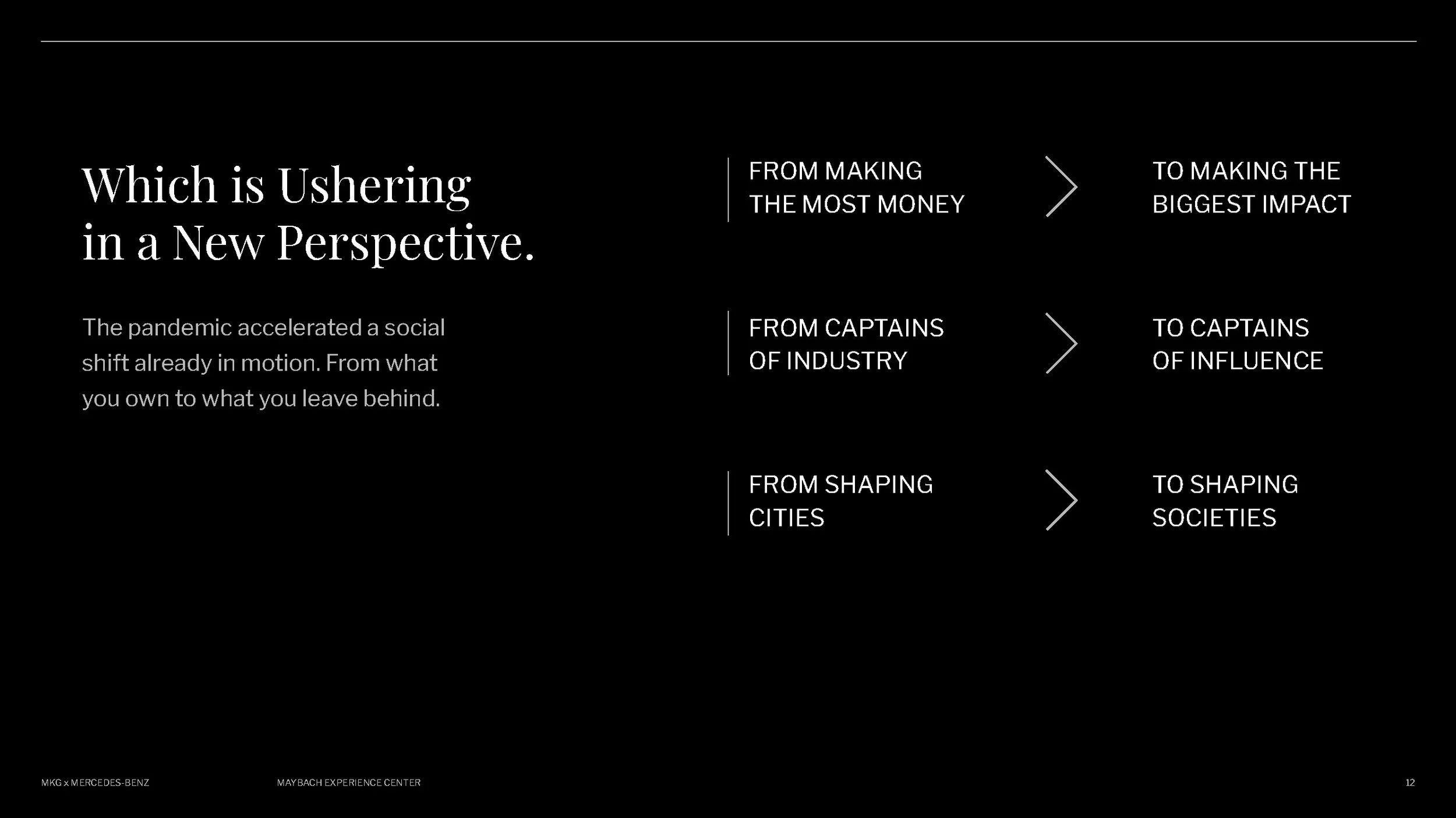 _MBUSA Maybach Experience Center_MKG_Proposal_Revised_Page_012.jpg