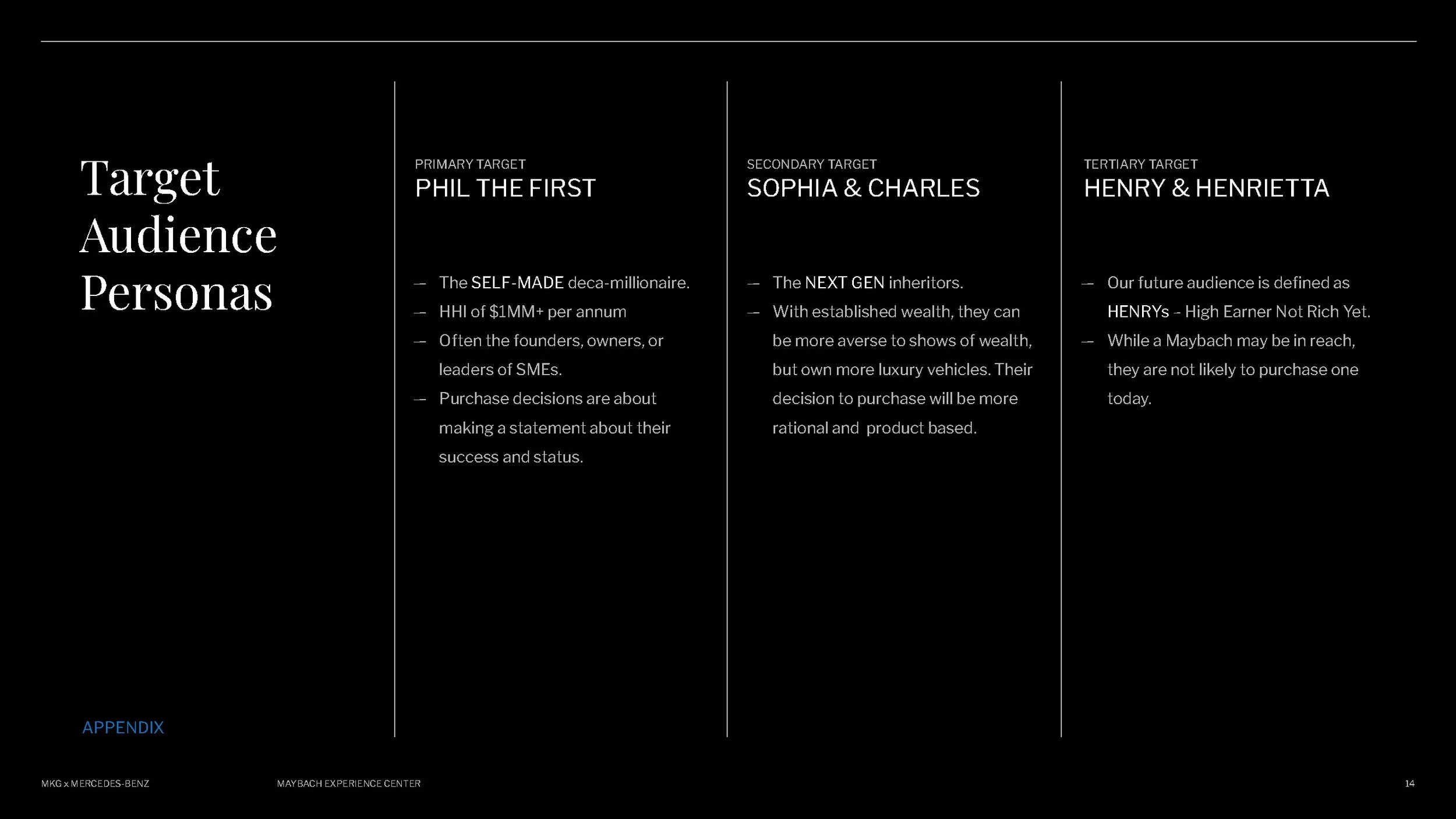 _MBUSA Maybach Experience Center_MKG_Proposal_Revised_Page_014.jpg