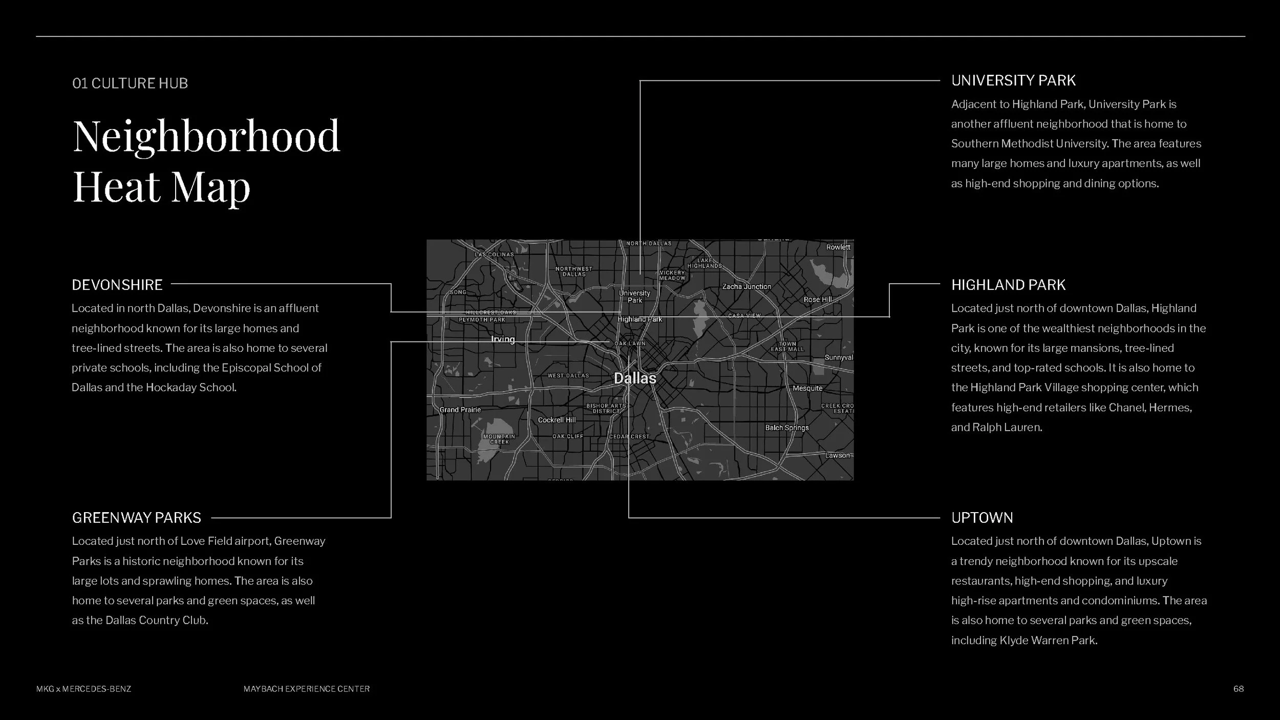 _MBUSA Maybach Experience Center_MKG_Proposal_Revised_Page_068.jpg