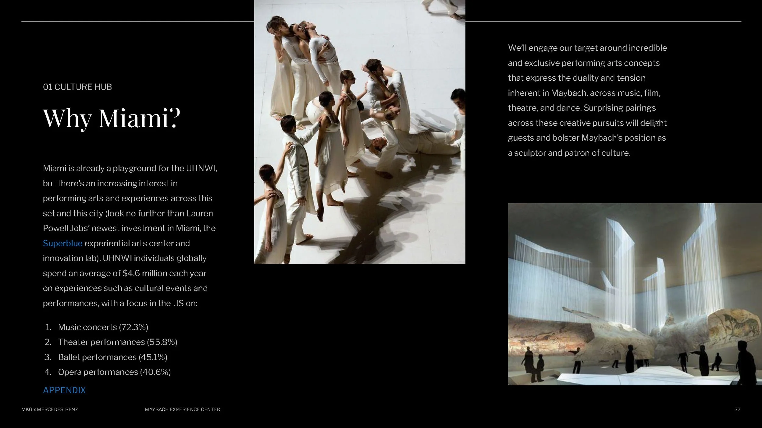 _MBUSA Maybach Experience Center_MKG_Proposal_Revised_Page_077.jpg