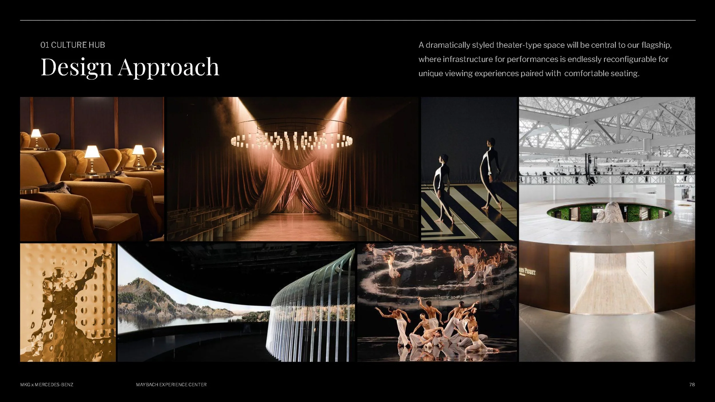 _MBUSA Maybach Experience Center_MKG_Proposal_Revised_Page_078.jpg