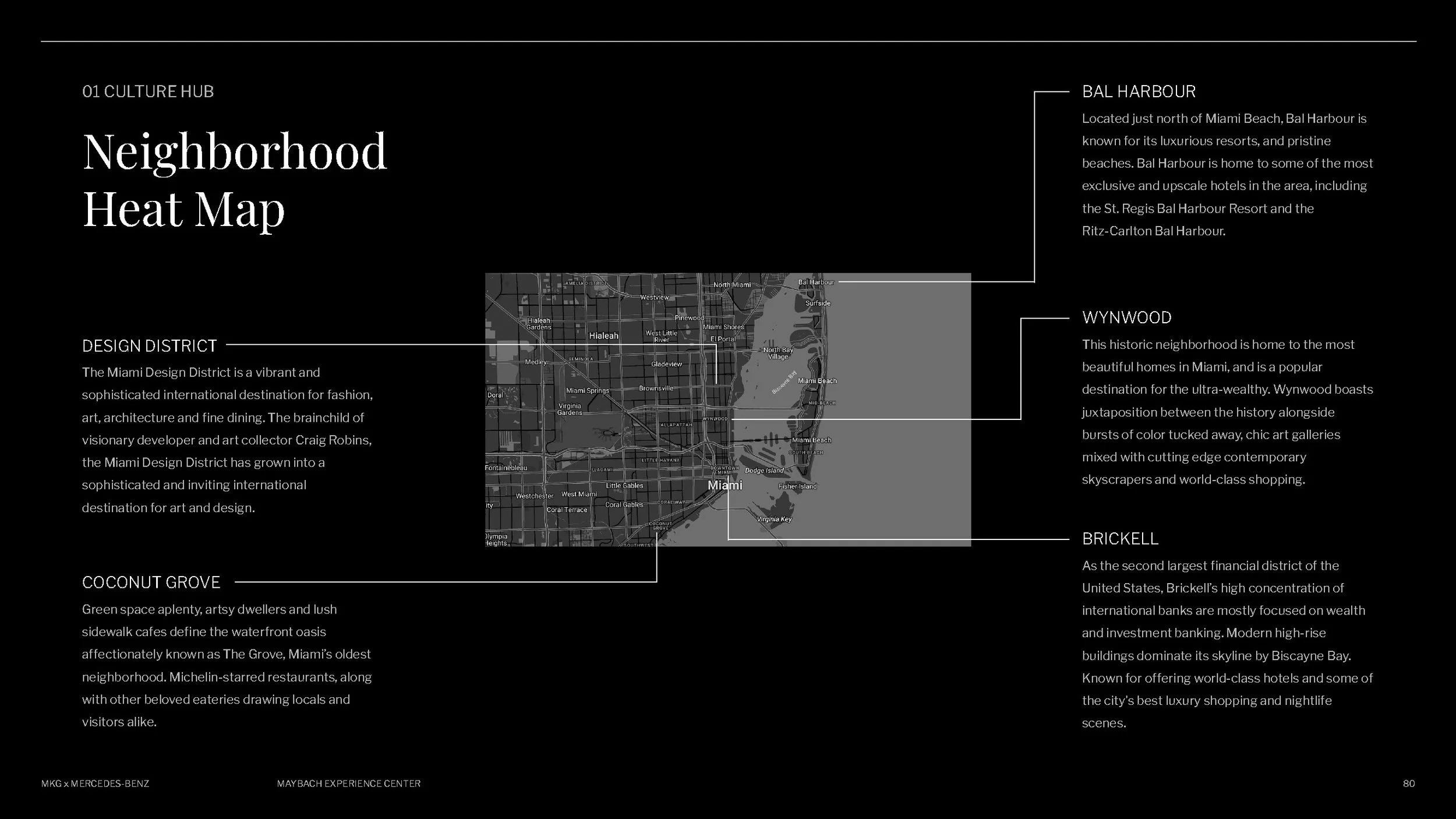 _MBUSA Maybach Experience Center_MKG_Proposal_Revised_Page_080.jpg