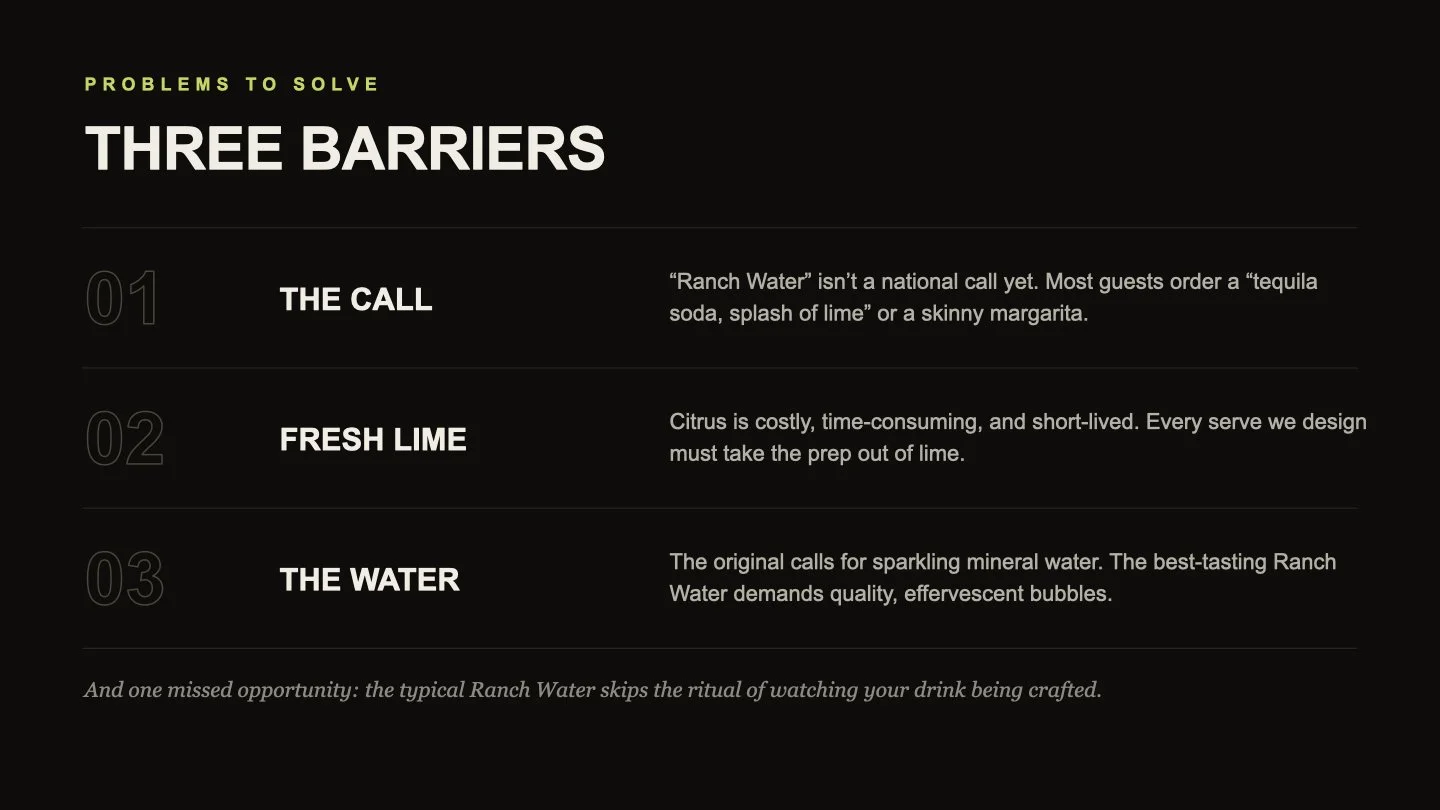 1800 Tequila Ranch Water Design.004.jpeg