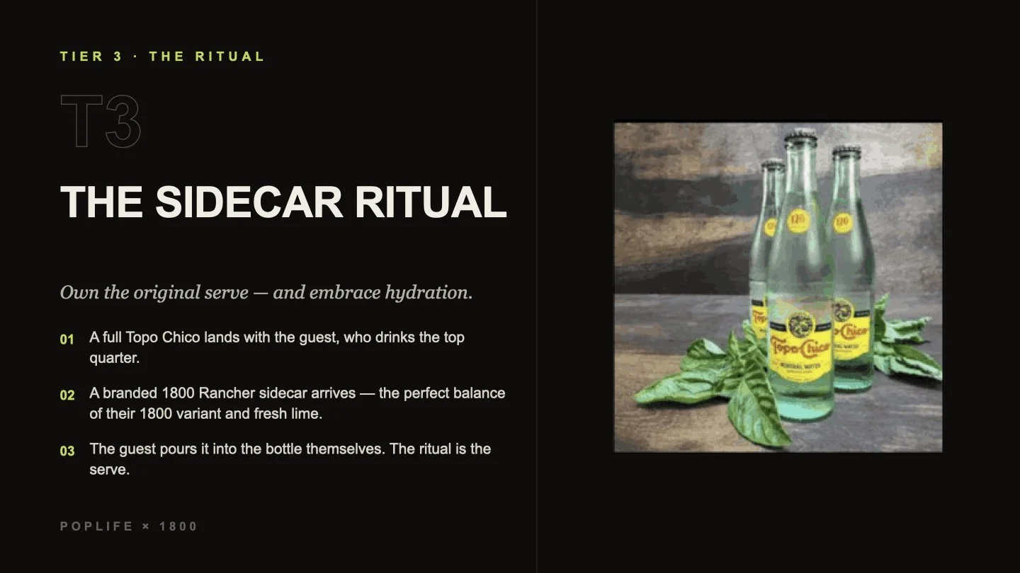1800 Tequila Ranch Water Design.015.jpeg