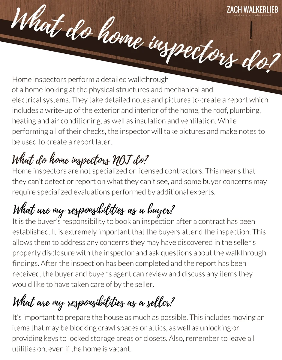 A recap of what an inspector does or does not do and your responsibilities as a buyer or seller.