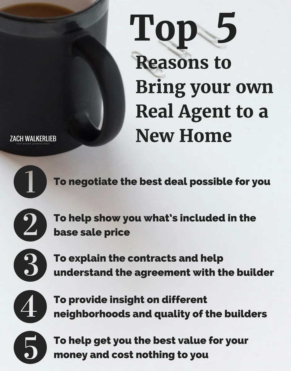 Top 5 Reasons to Bring a Buyer's Agent with you to a new home build