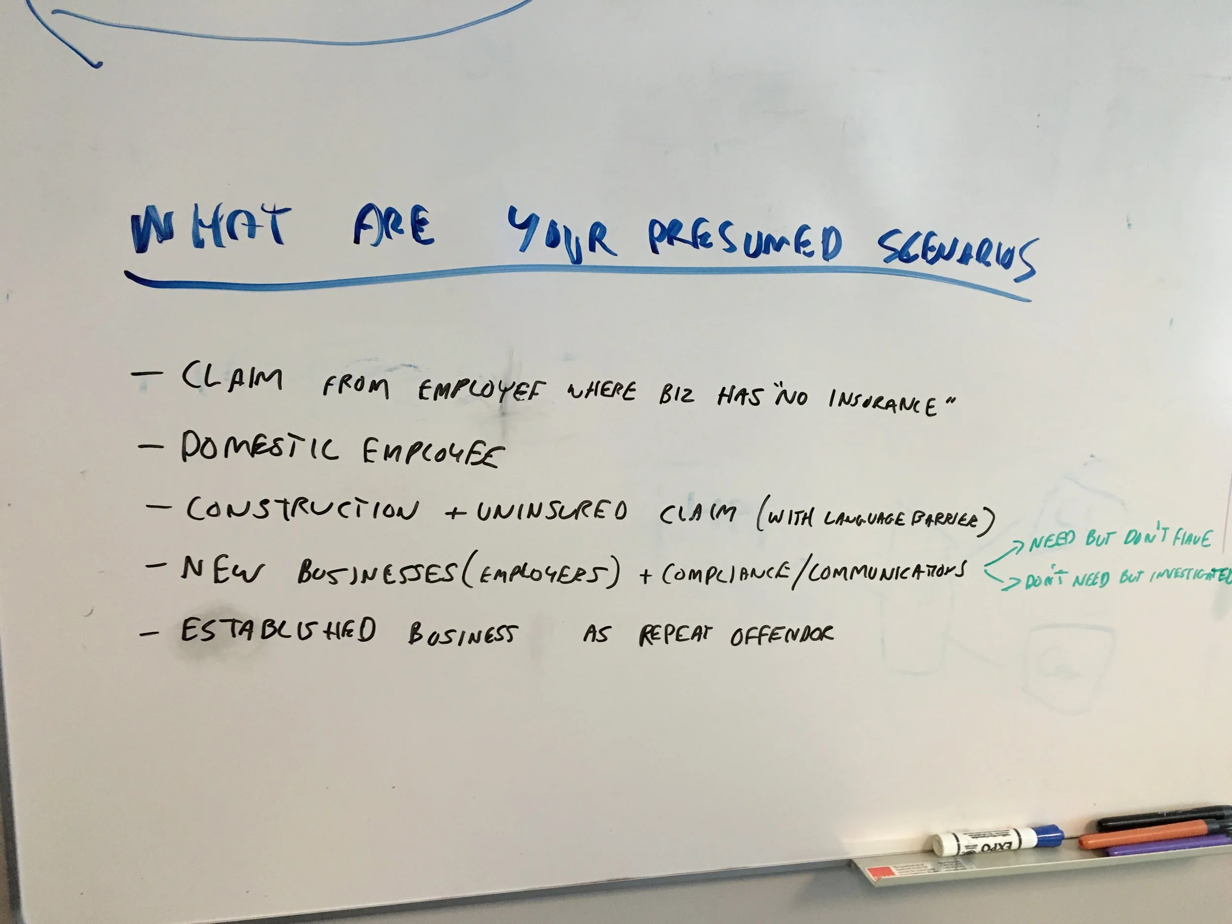 WCB Collab Session - Scenarios .png