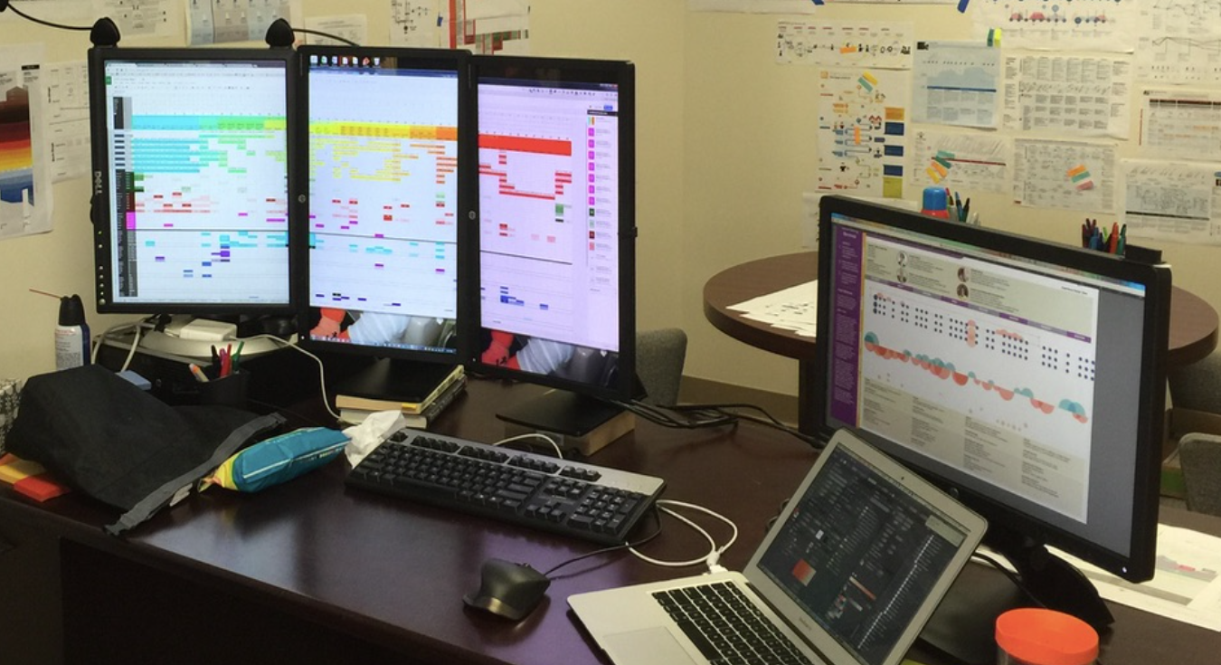 HCR War Room