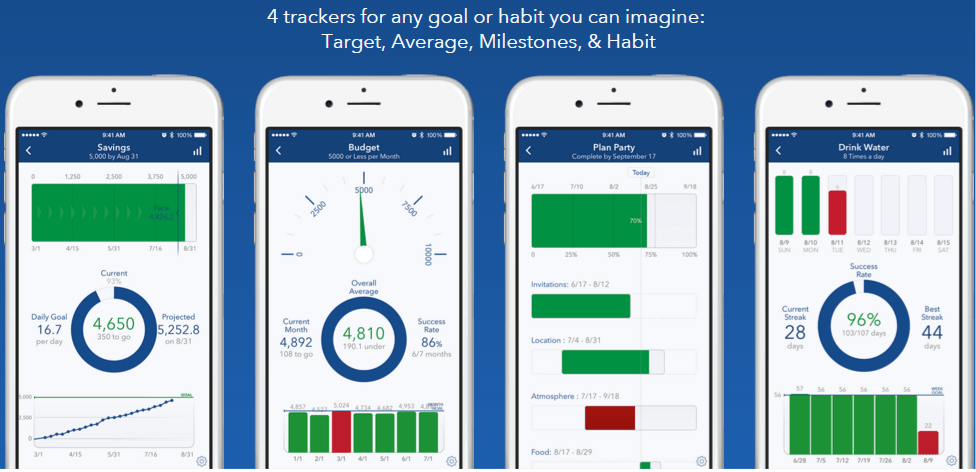 Track your life and stay organized!