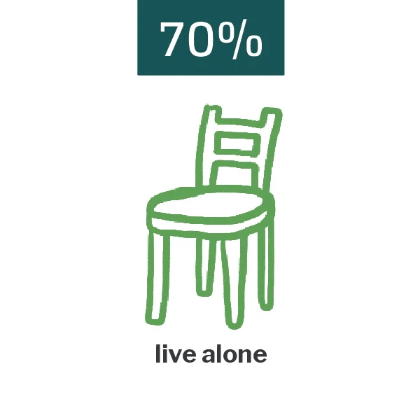 Support-Care-06.jpg