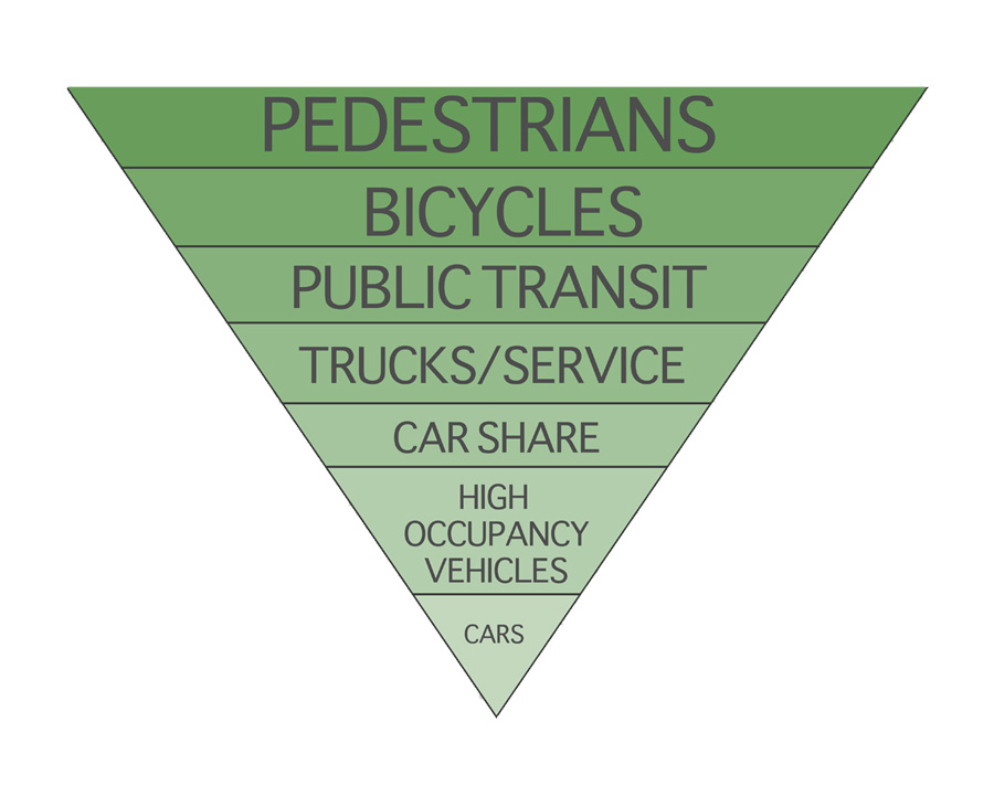 triangle.jpg