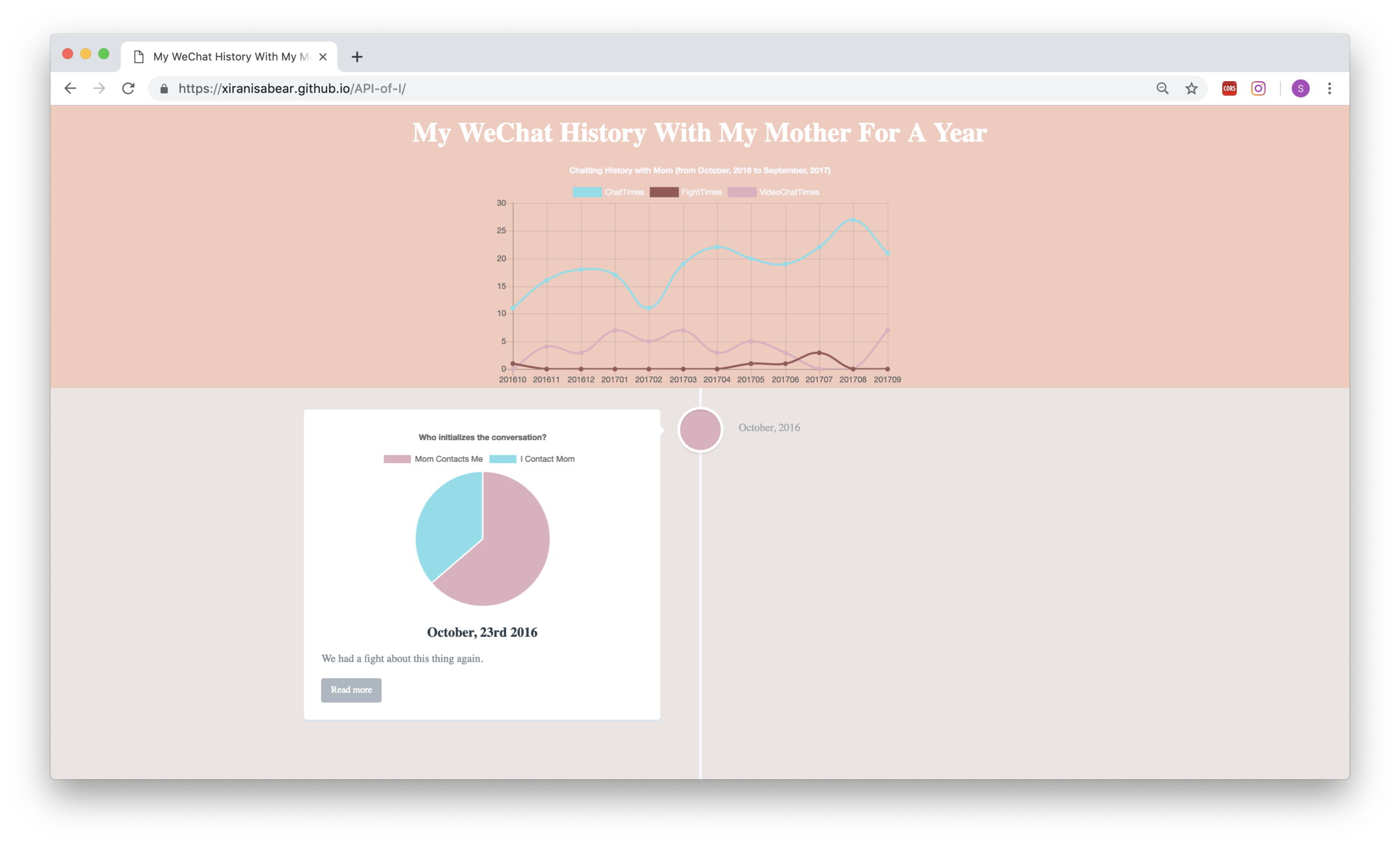 Screen Shot 2019-03-04 at 1.36.01 PM.png