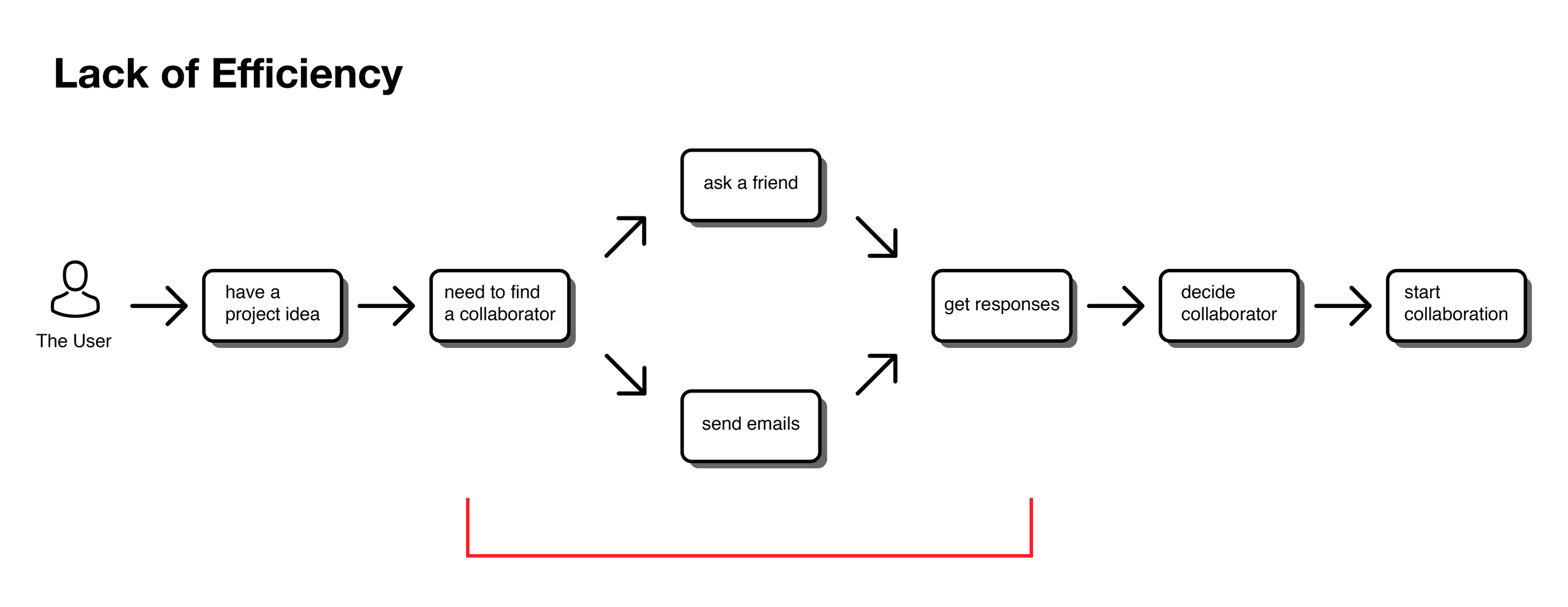 efficiency-04.png