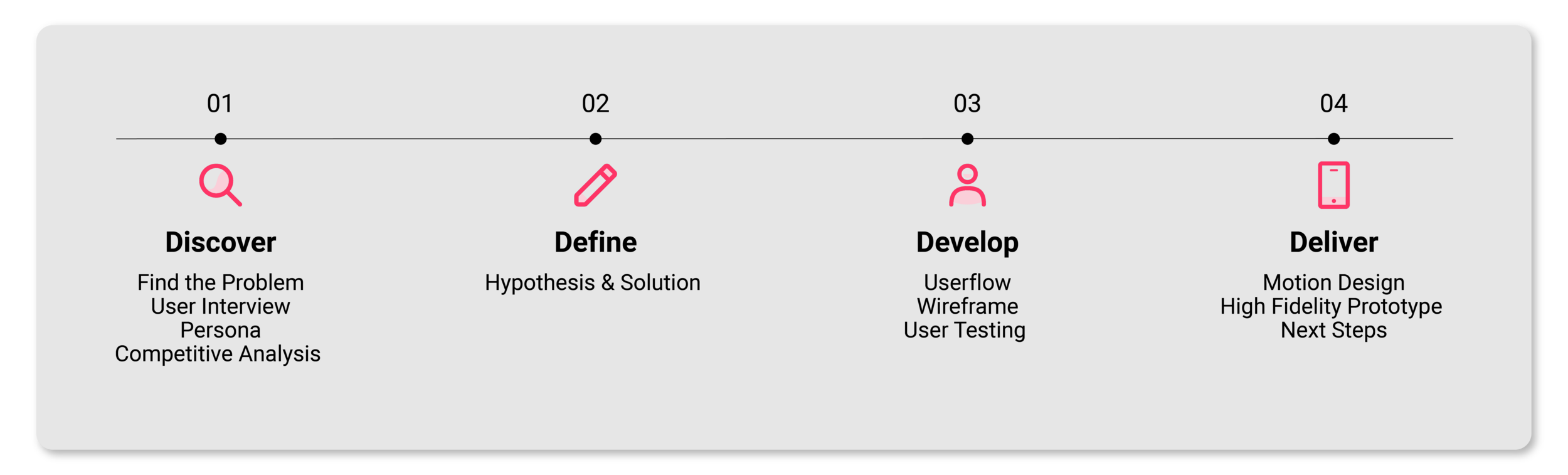 design progress-01.png