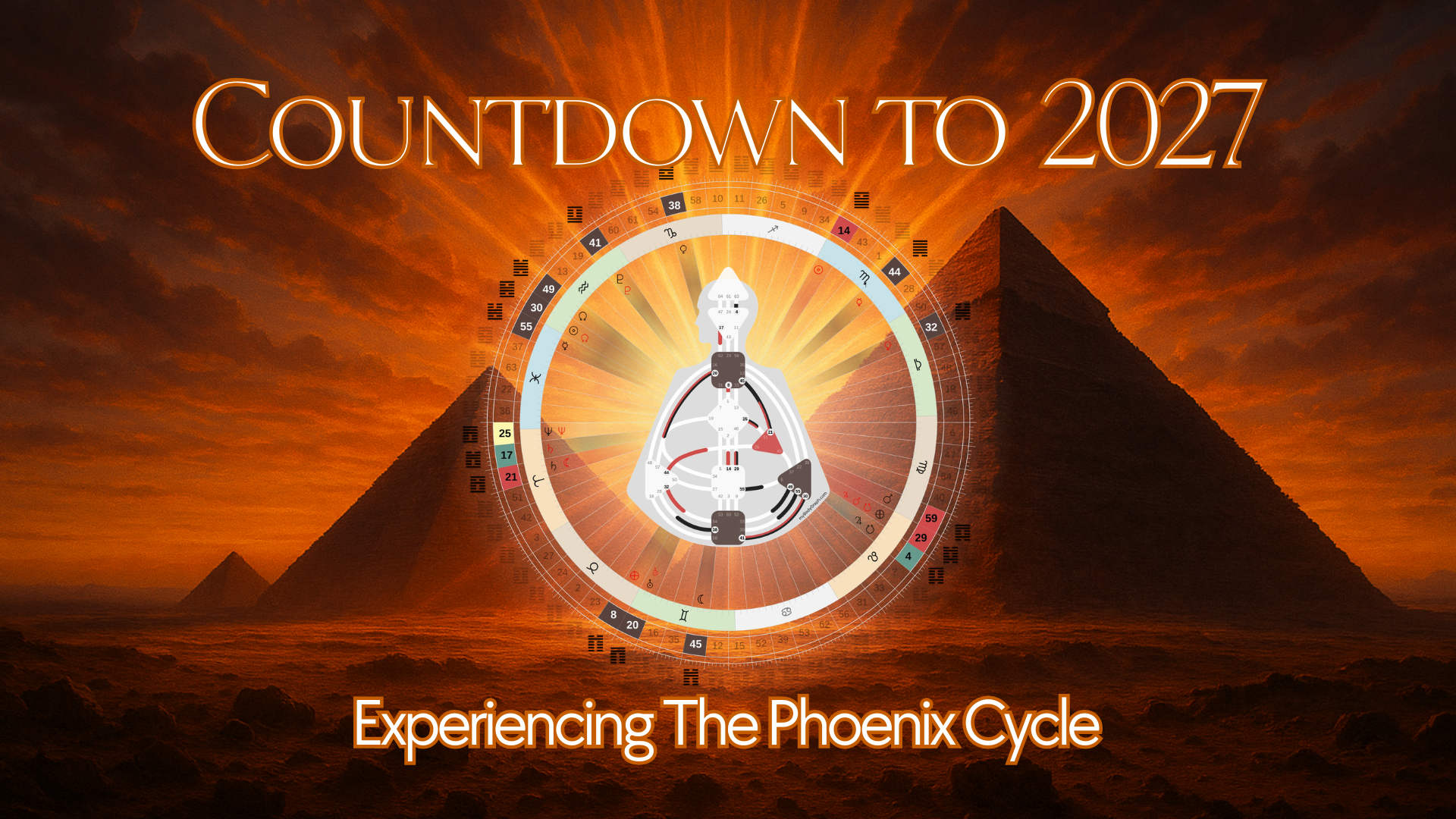 Experiencing Phoenix Cover.png
