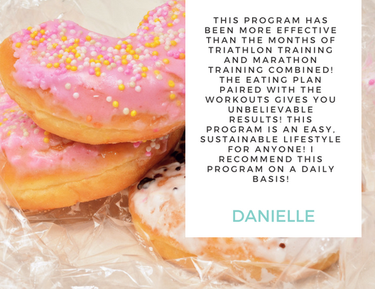 Counting Calories Won’t Help You Lose Weight - Here’s Why!