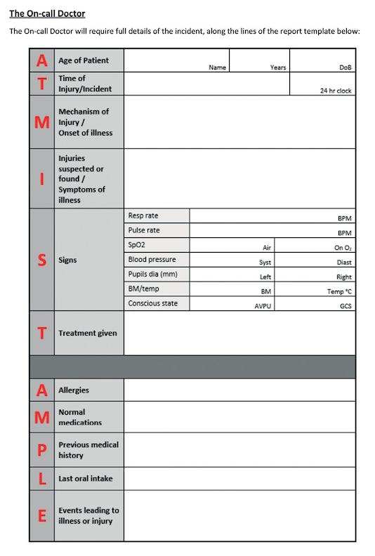 get-to-know-your-medical-kit-part-2-diagnostics-medical-support