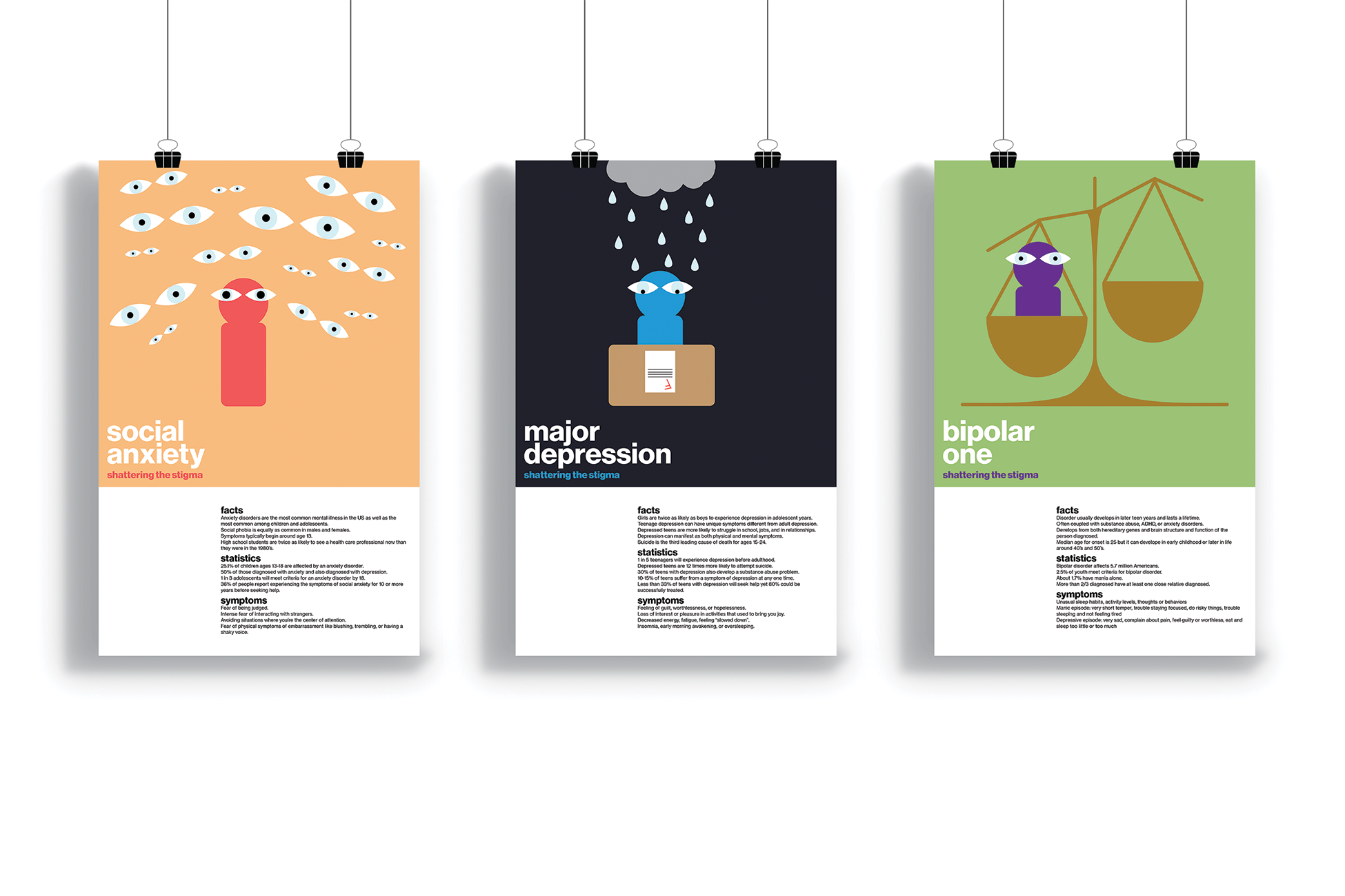 Capstone Posters.PNG