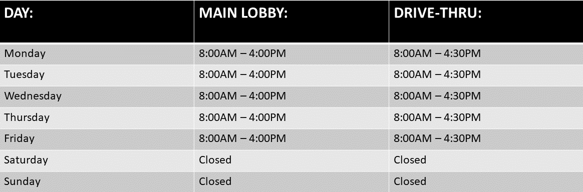 Office Hours Charts.png