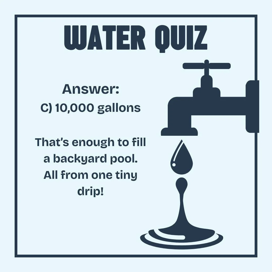 💦 Water Wednesday: Answer Reveal 💦

We asked: How much water can a dripping faucet waste in a year?

The EPA says &quot;a leaky faucet that drips at the rate of one drip per second can waste more than 3,000 gallons per year&quot;. 🤯
https://www.ep