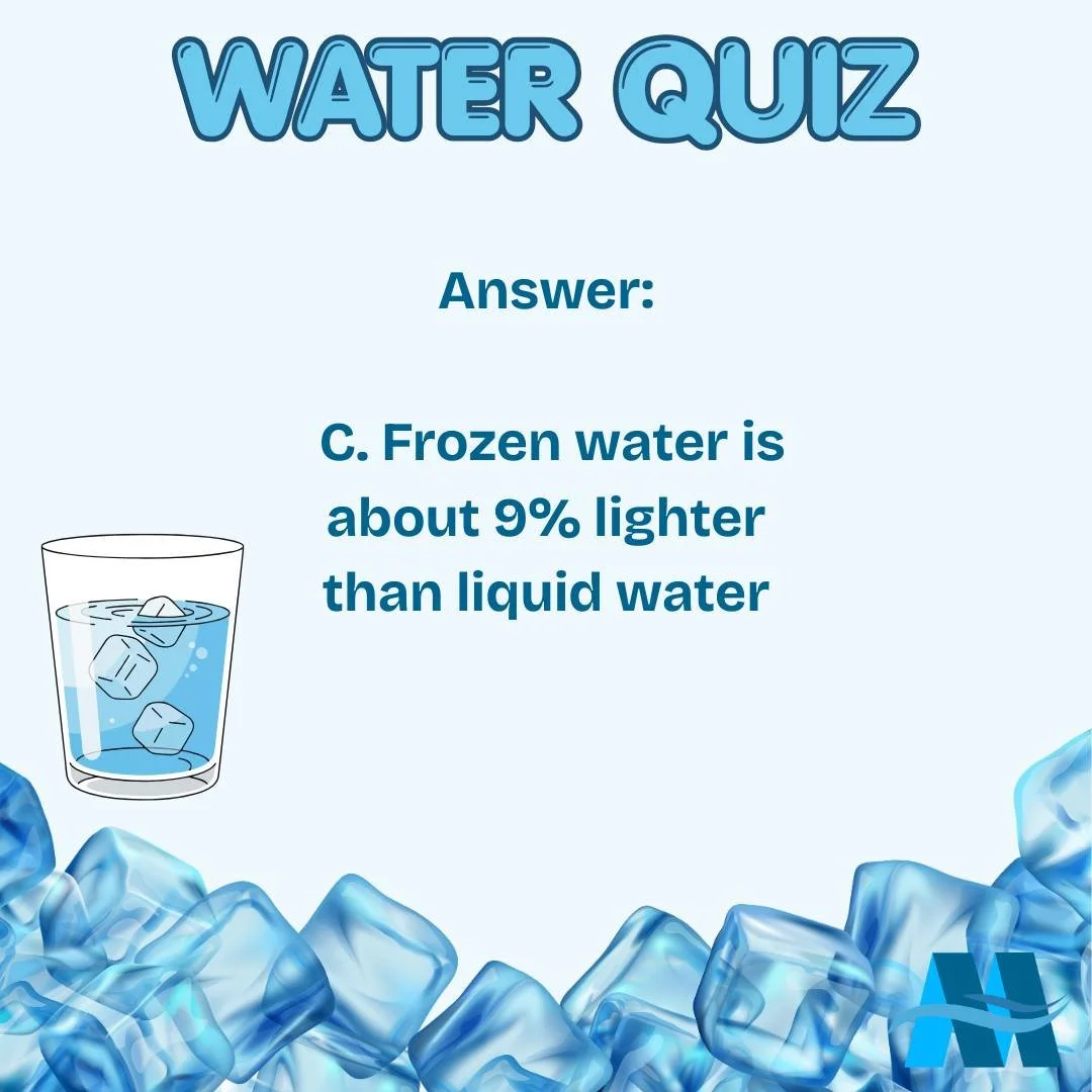 💦 Water Quiz 💦

Answer reveal! Did you get it right?

Fun Fact: When water freezes, its molecules spread farther apart than they are in liquid water. This makes ice less dense than liquid water, allowing it to float! 🧊💧

#WaterWednesday #QuizTime