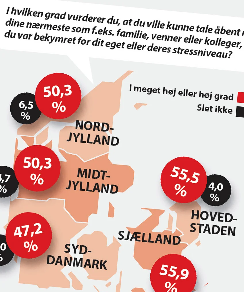 INFOGRAFIK: RITZAUS BUREAU