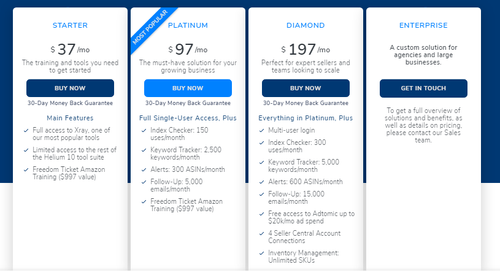 Helium 10 - What Is It and How To Get Started With It? — Seller Tradecraft
