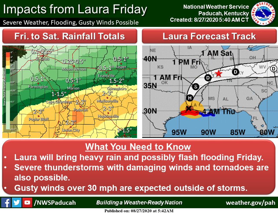 Thursday August 27, 2020