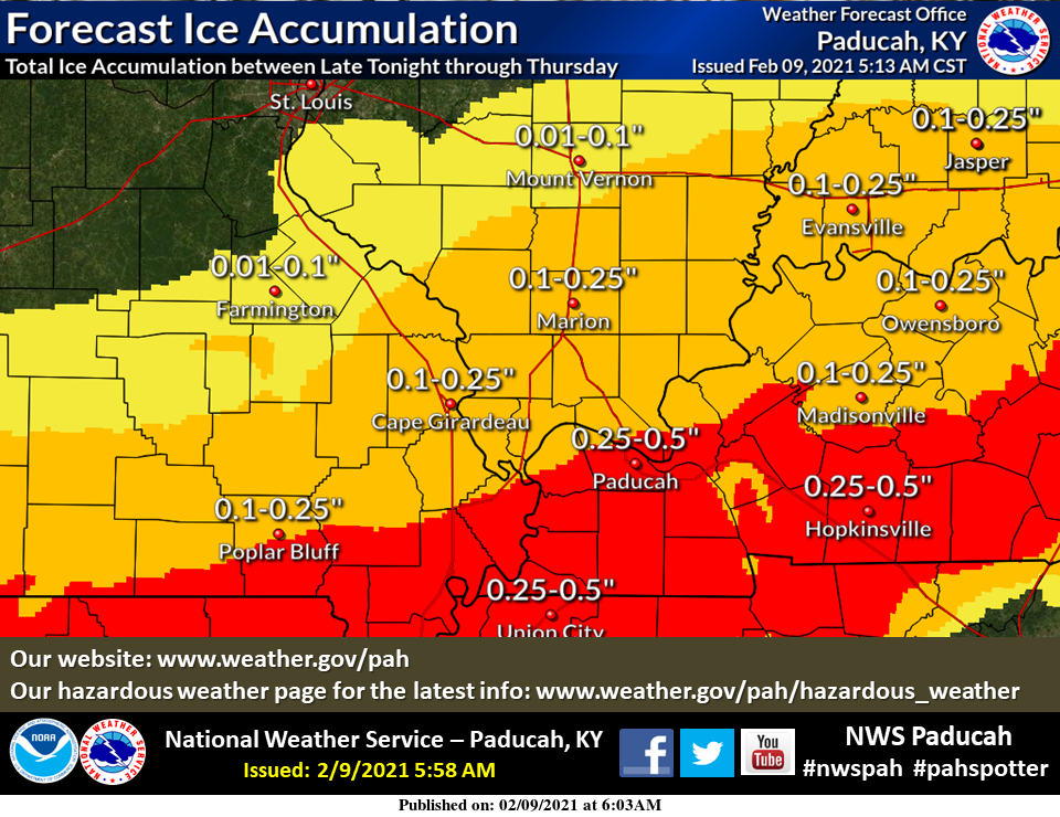 Tuesday February 9, 2021