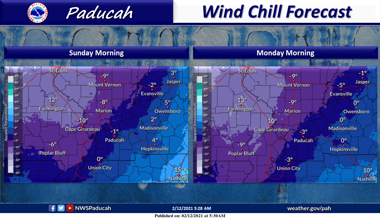 Friday February 12, 2021