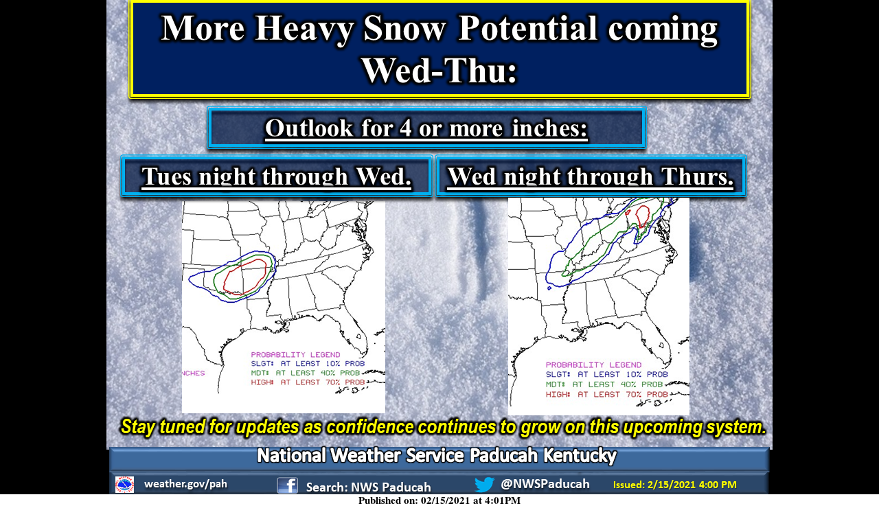 Tuesday February 16, 2021