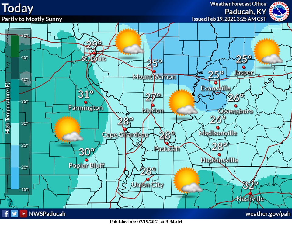 Friday February 19, 2021