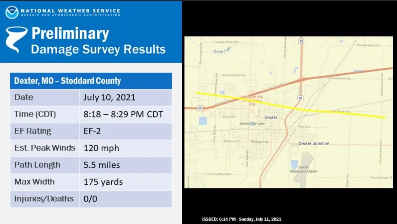 Monday, July 12, 2021