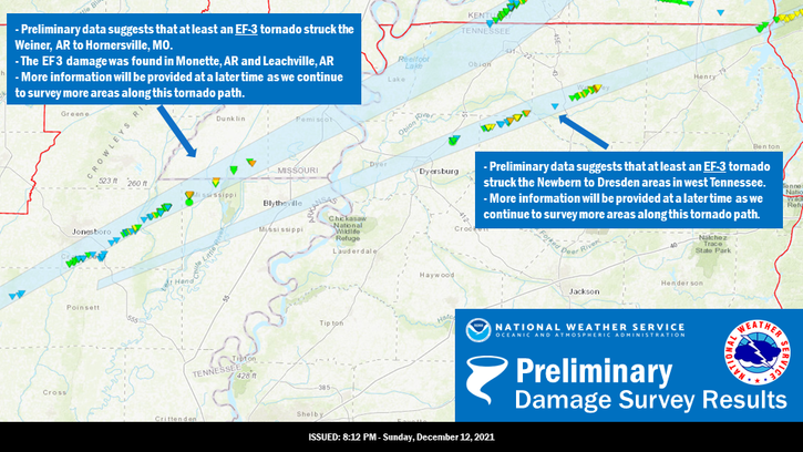 Tuesday, December 14, 2021
