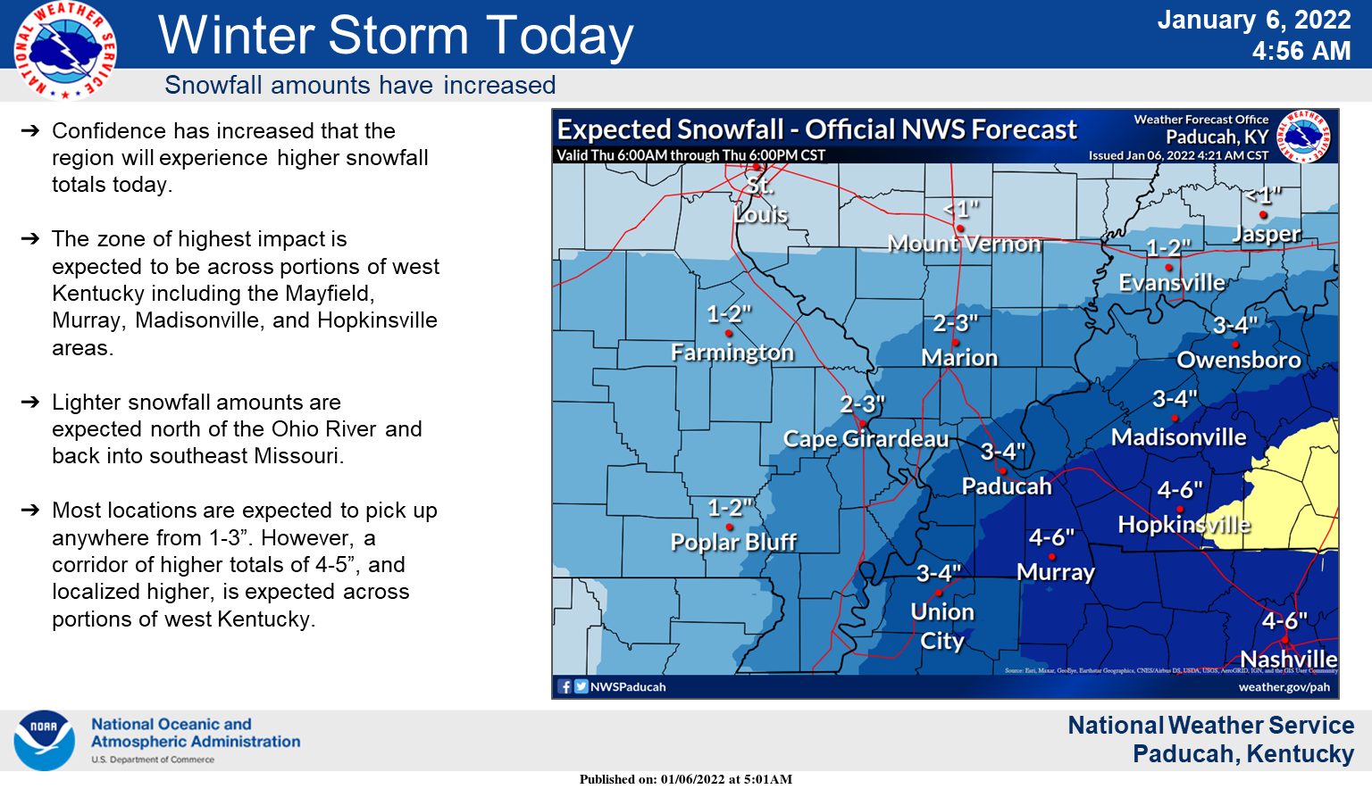 Thursday January 6, 2022