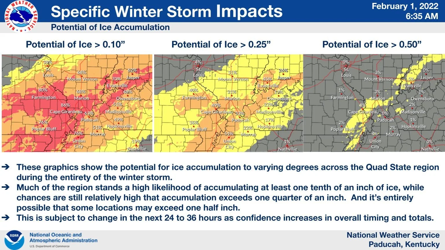 Wednesday, February 2, 2022