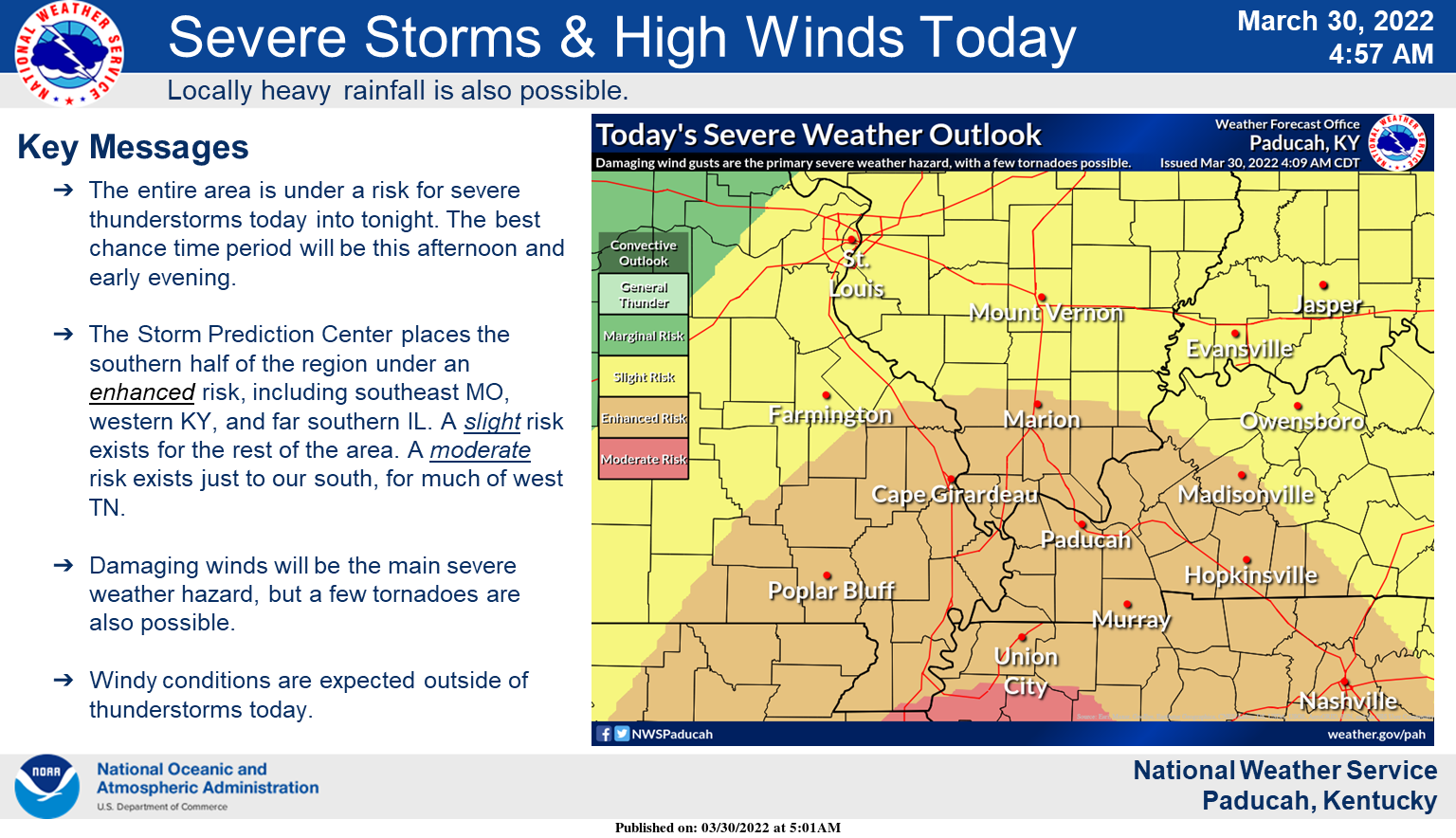 Wednesday March 30, 2022