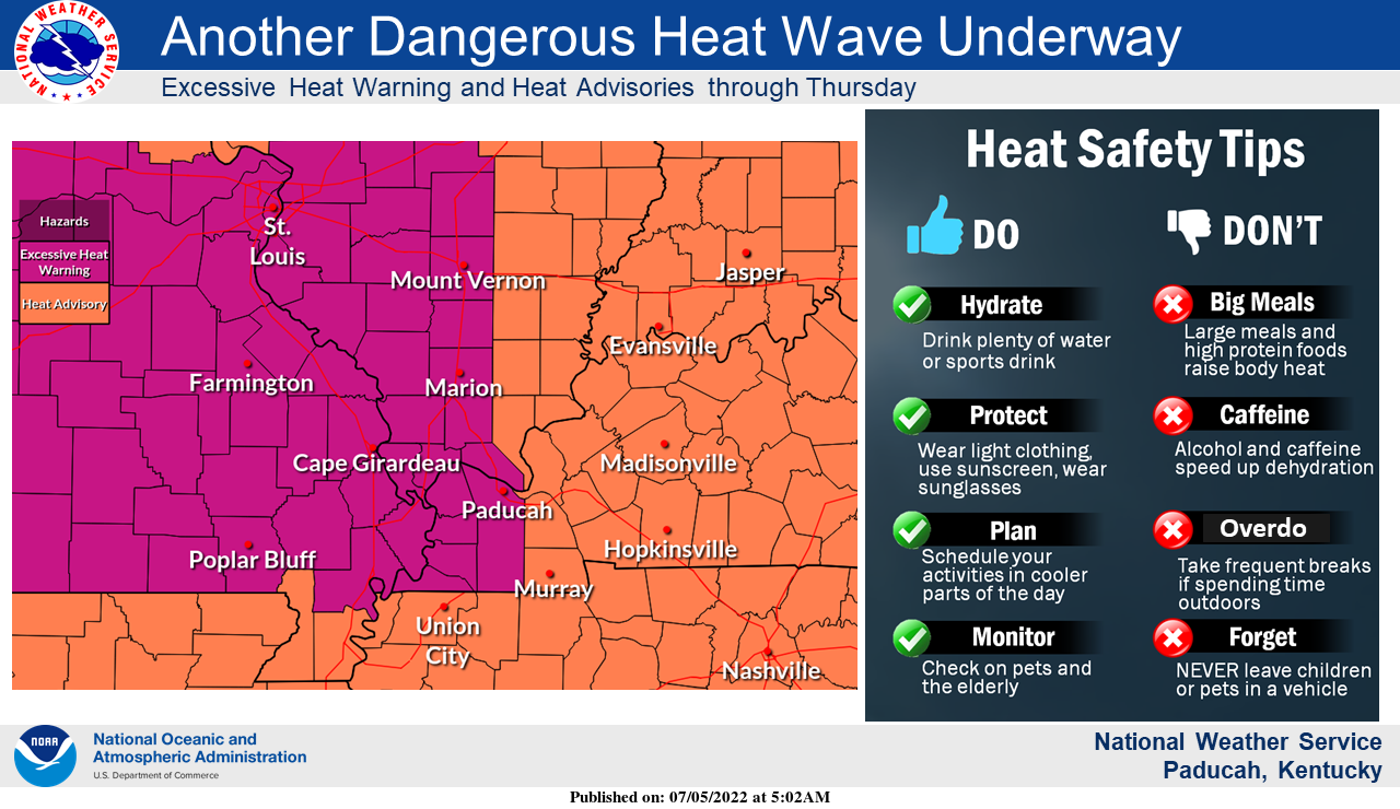 Tuesday, July 5, 2022