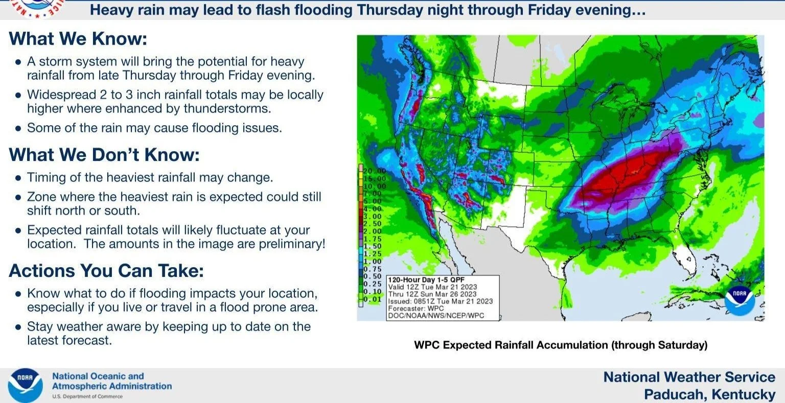 Wednesday, March 22, 2023