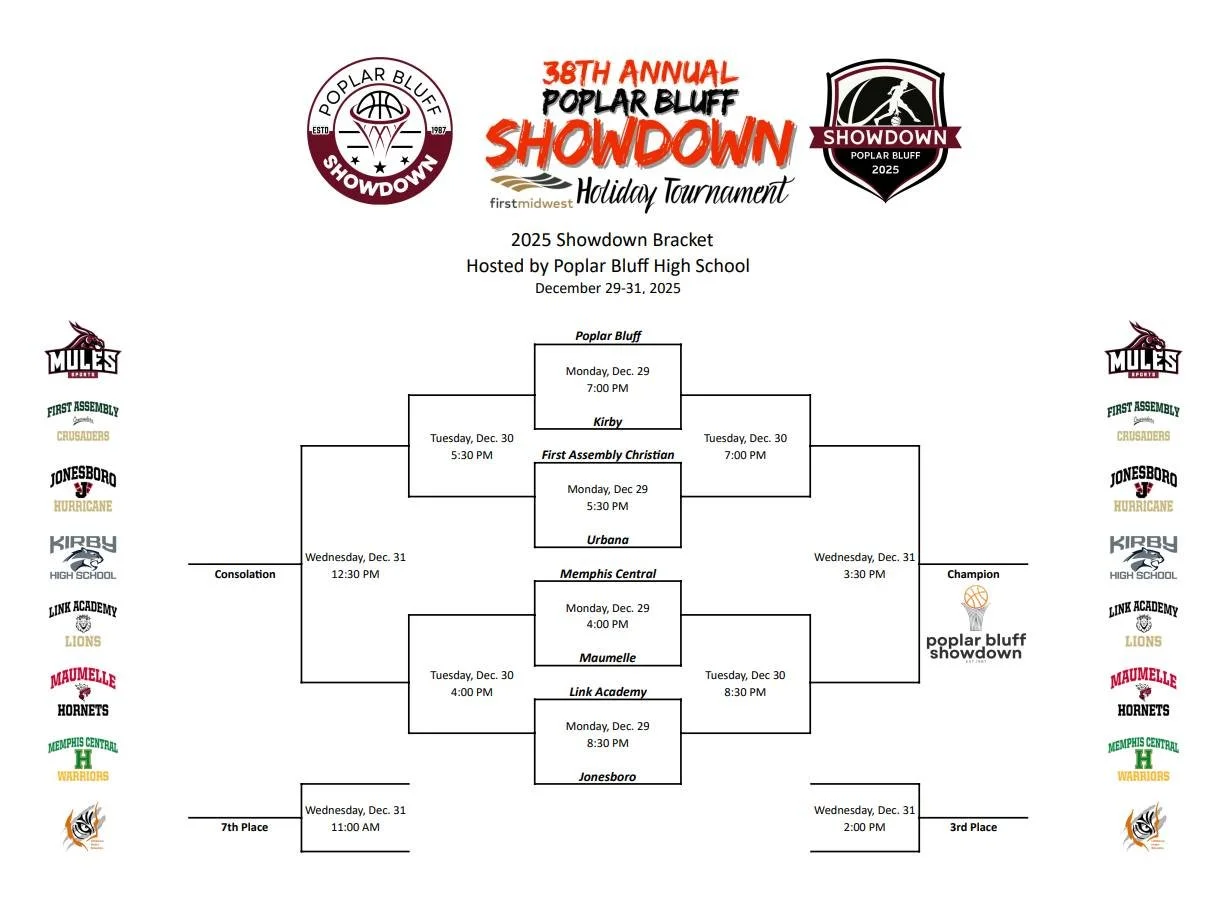 Monday, December 29, 2025