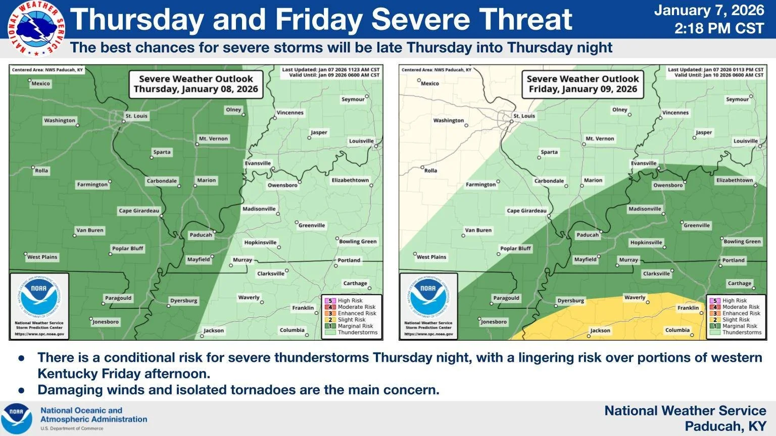Thursday, January 8, 2026