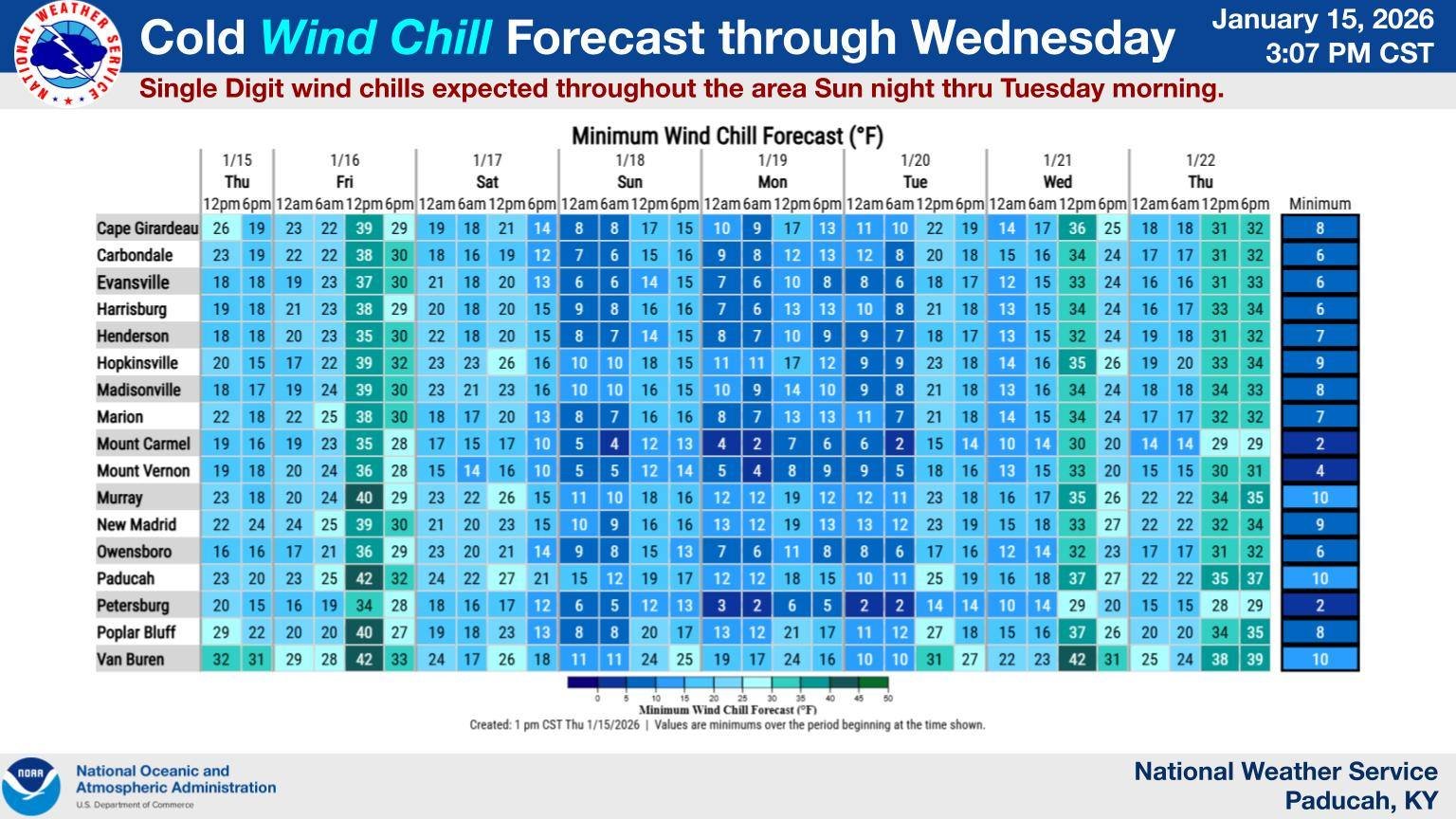 Friday, January 16, 2026
