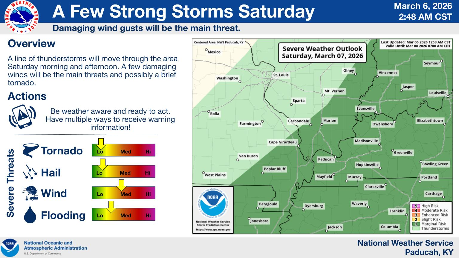 Friday march 6, 2026