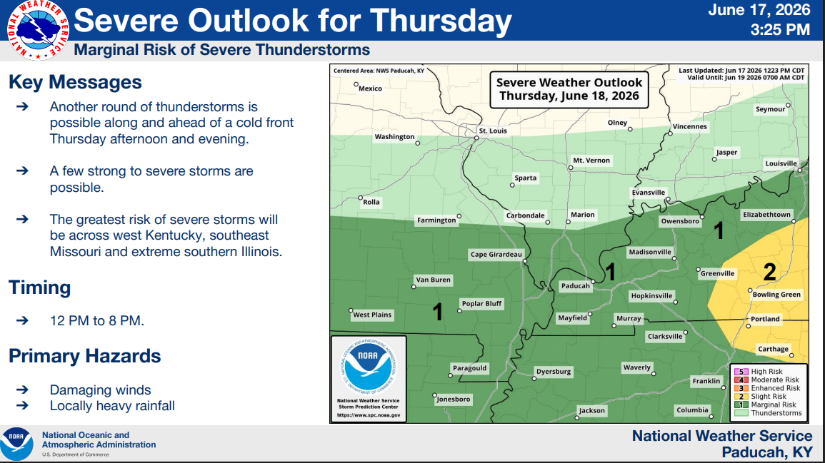Thursday June 18, 2026