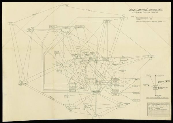 Diagram of wartime telephone network emanating from Down Street Railway Executive Committee headquarters, with connections to the Admiralty, mainline railway termini, Scotland Yard and Bletchley Park. Down Street's central, underground location made 