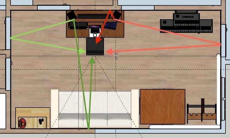 Ray trace of new listening position