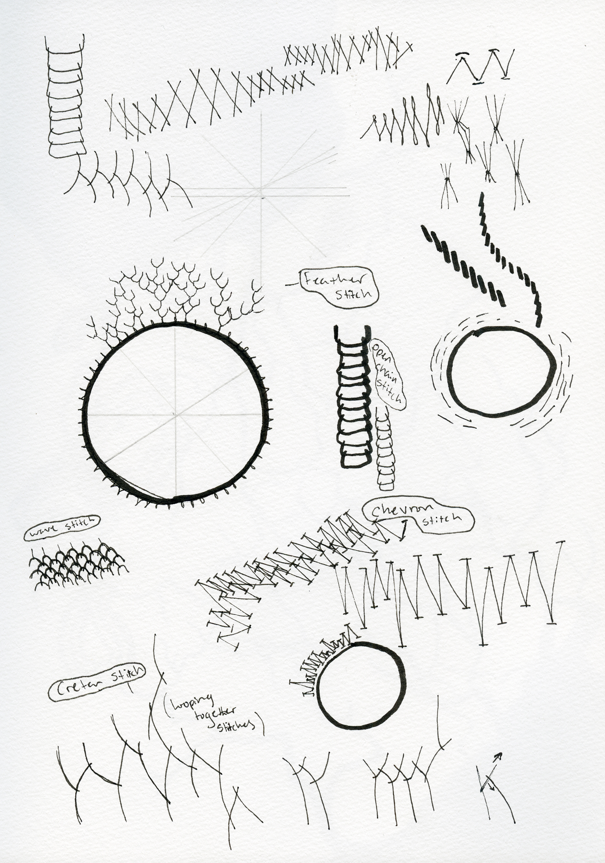 Stitch Patterns.jpg