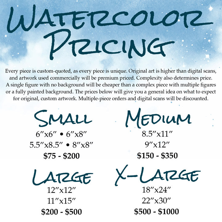 Watercolor Pricing.jpg
