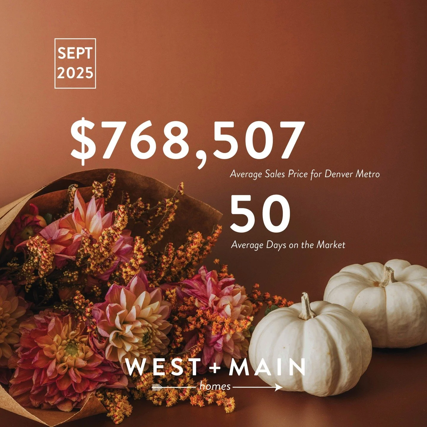 September always brings a natural shift in the Denver housing market - because of the calendar AND because life changes pace, according to the Denver Metro Association of Realtors. 

The summer vacations come to an end, the kids head back to school, 