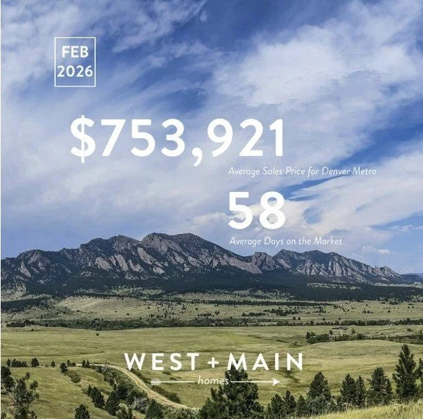 📊Denver Metro Market Info📊

As we approach Spring, the Denver Metro market appears well-positioned for an active season. The fundamentals are encouraging - motivated buyers, improving inventory, + pricing that reflects today's realities and not yes